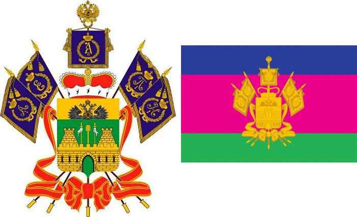 Флаг Кубани