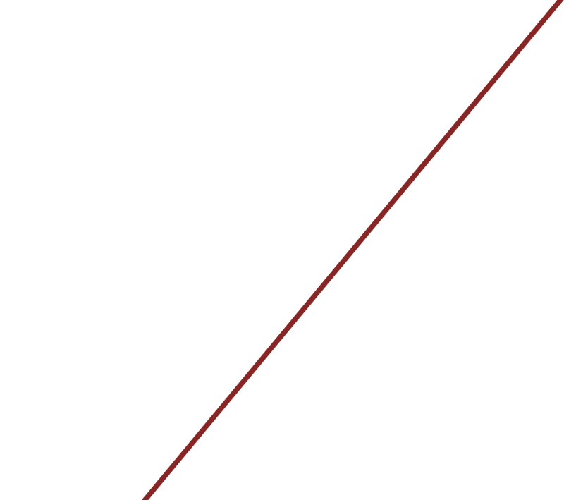 Линии по диагонали