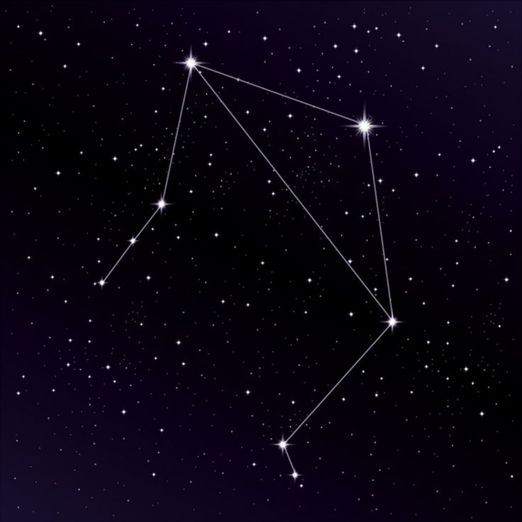 Созвездие весы Южное полушарие