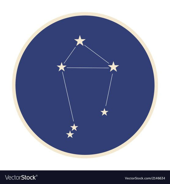 Созвездия знаков зодиака весы