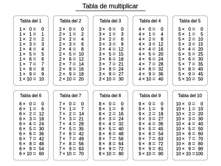 Танлиуа умножение