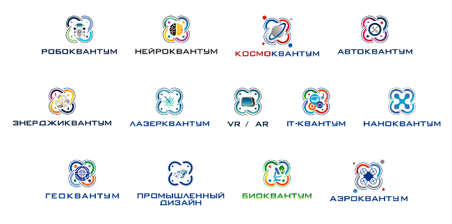 Кванториум логотипы квантумов