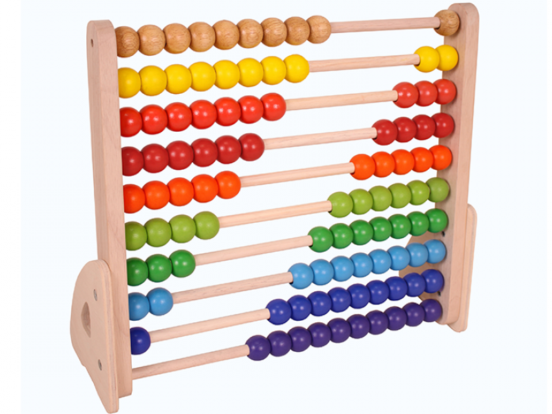 Абакус Ментальная арифметика