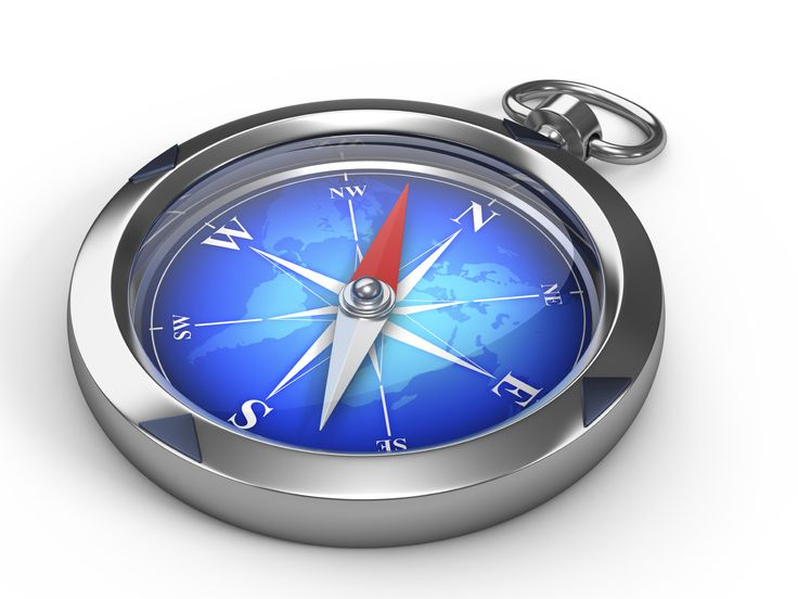 Современный компас