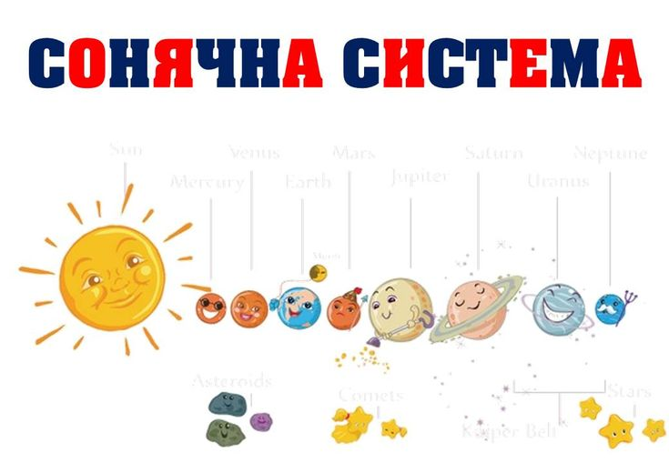 Планеты солнечной системы на прозрачном фоне