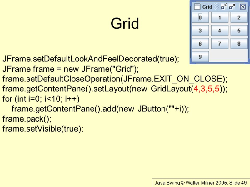 Java JFRAME примеры
