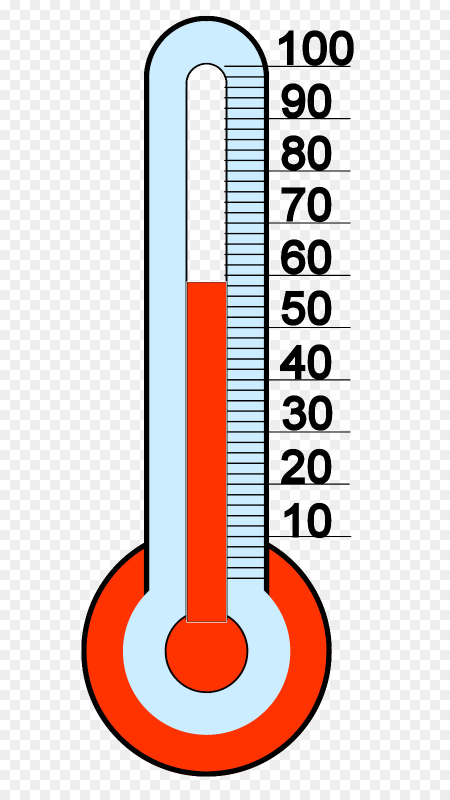 Термометр зарисовать