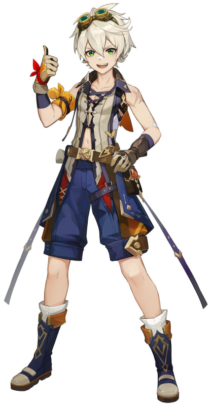 Персонажи ген шин Импакт