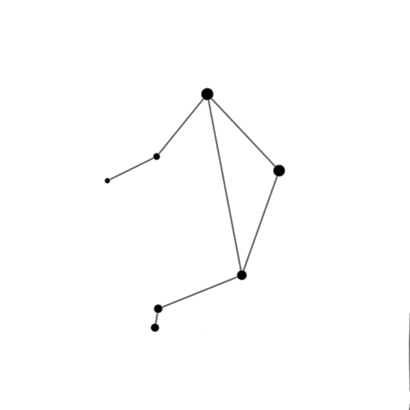 Зодиакальное Созвездие весы