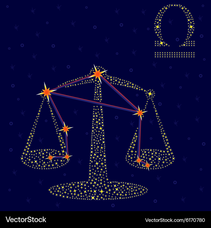 Весы знак зодиака Созвездие