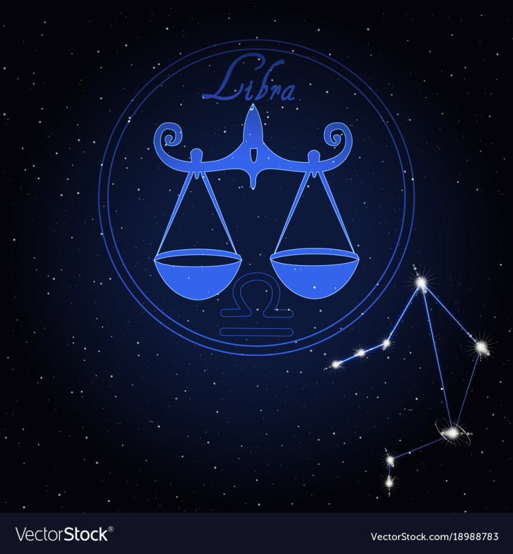 Весы (Созвездие) созвездия