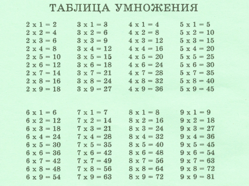 Таблица умножения от 2 до 7