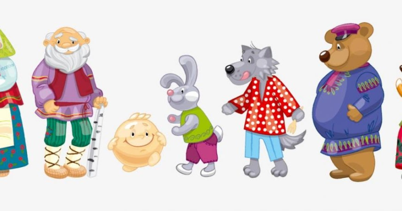 Сказка Колобок герои сказки