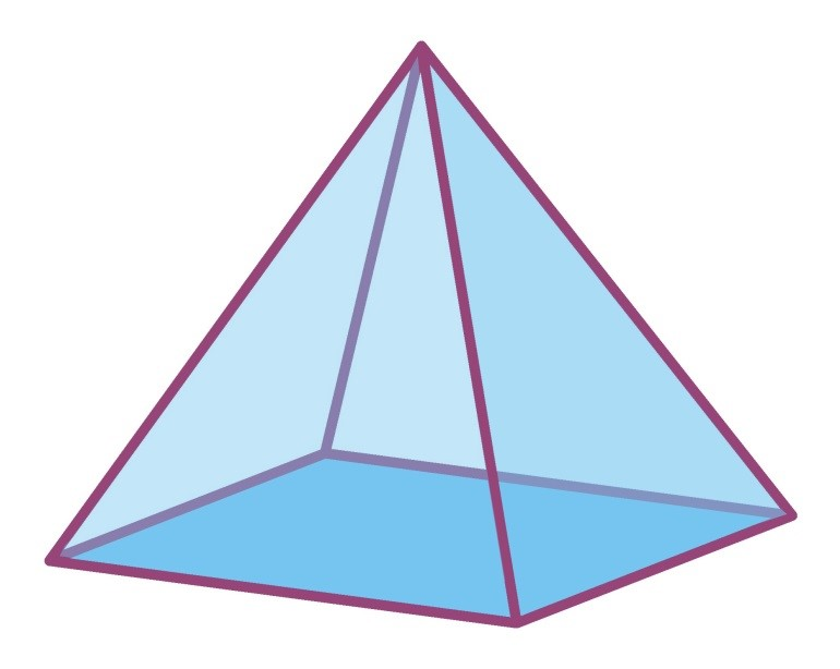 Пирамида пирамида стереометрия