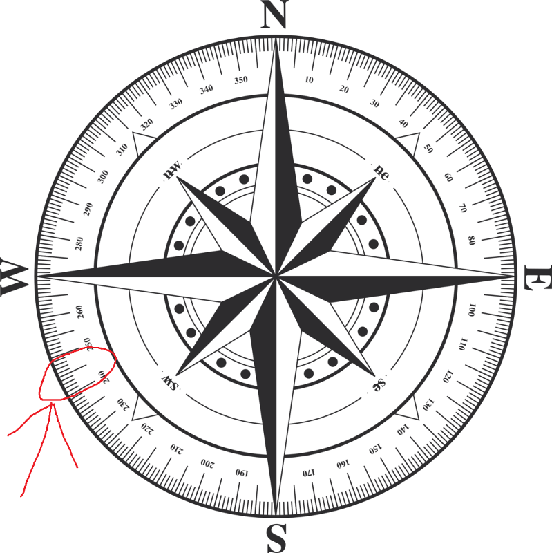 Азимут роза ветров