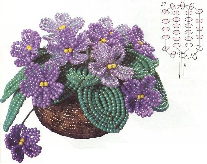 Плетение из бисера цветы