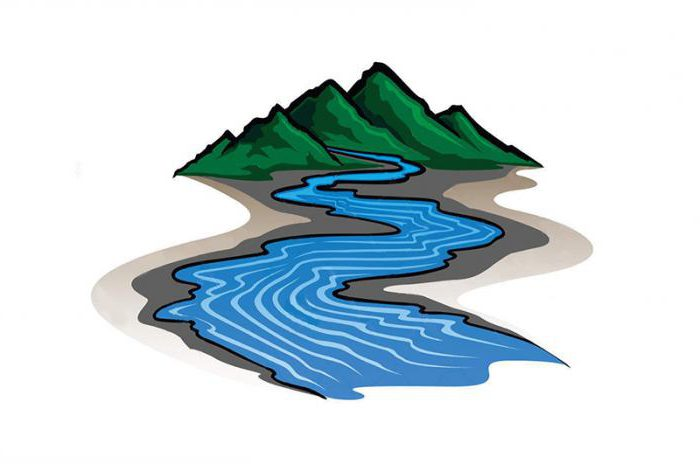 Мультяшное речка