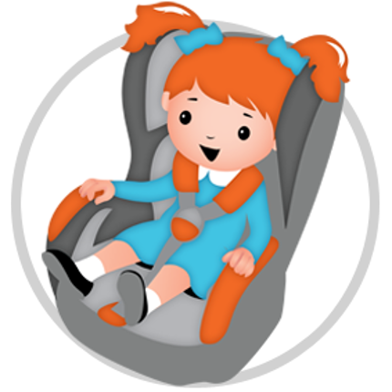 Безопасность автокресло для детей