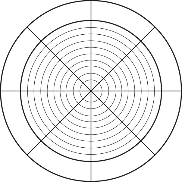 Колесо жизненного баланса 8 сфер