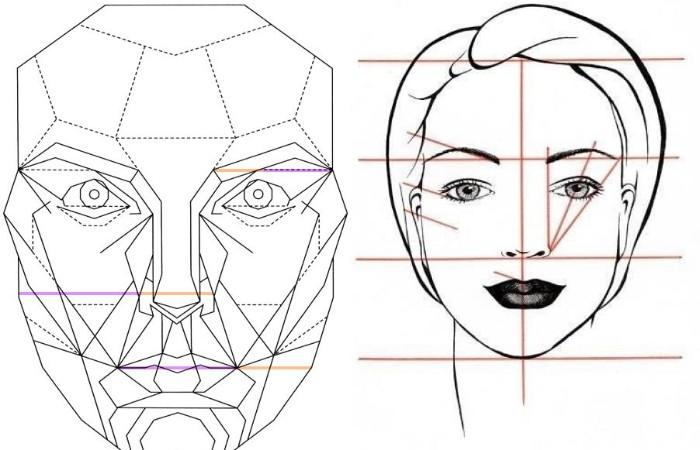 Стивен Марквардт маска красоты золотое сечение