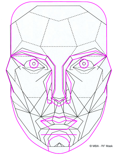 Стивен Марквардт маска красоты
