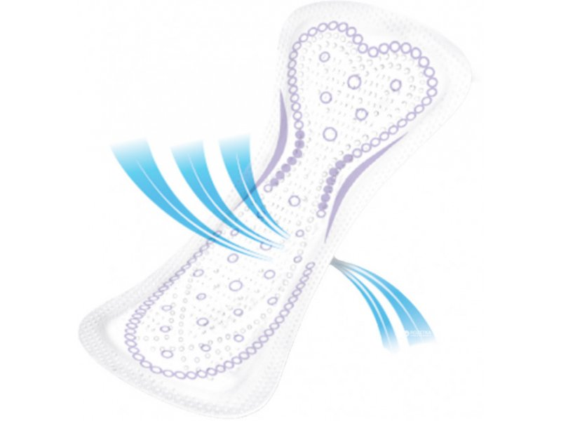 Прозрачные прокладки женские