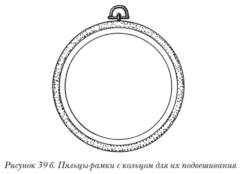 Рисунки для вышивания на пяльцах