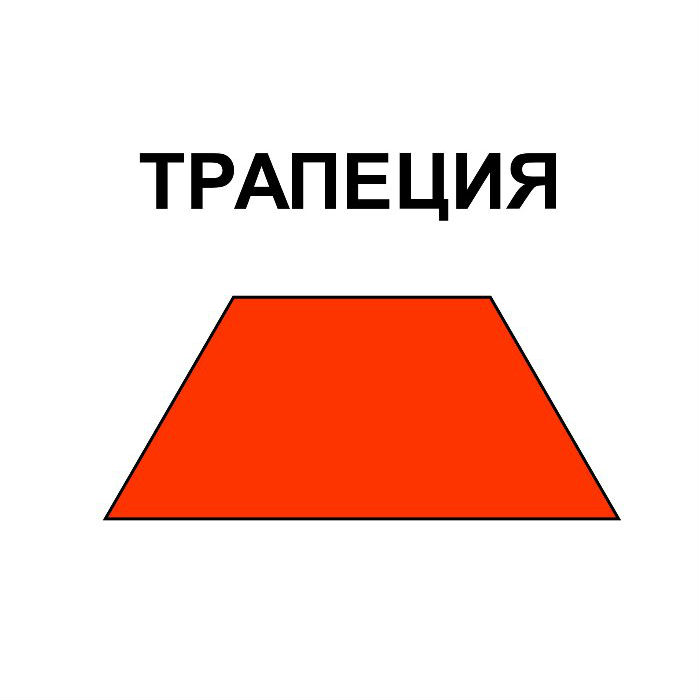 Трапеция Геометрическая фигура