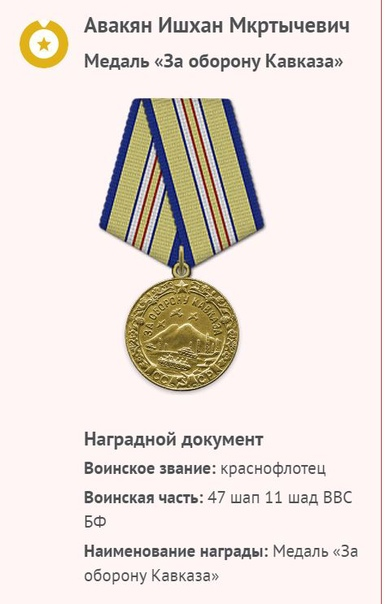 Медаль «за оборону Кавказа»