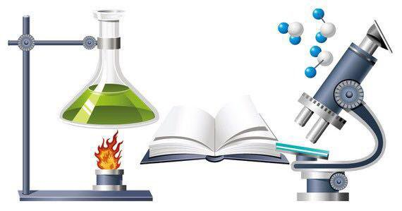 Химия предмет