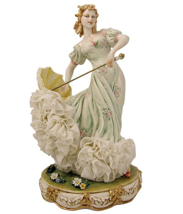 Фарфоровые статуэтки Rococo collection