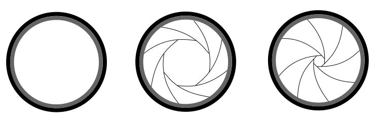 Затвор объектива