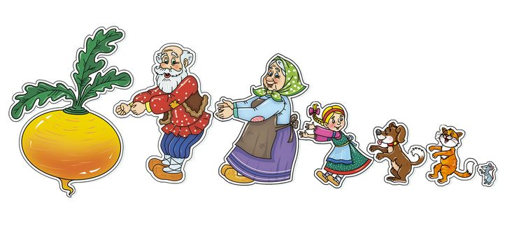 Герои сказки Репка дед