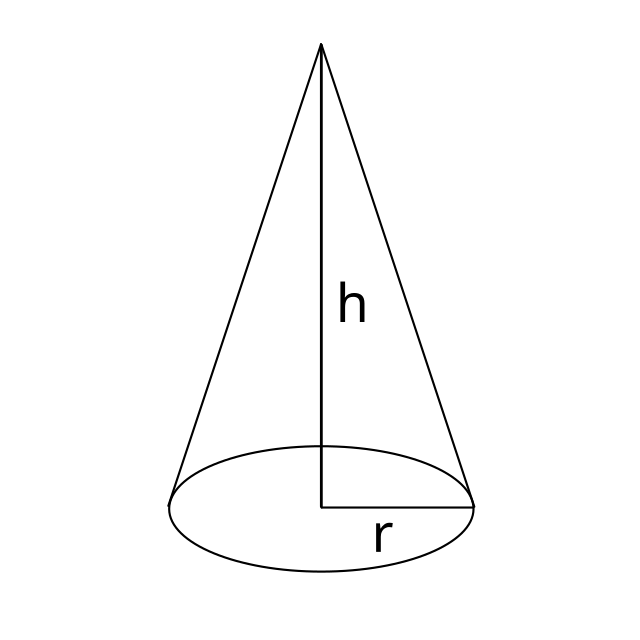 Геометрический конус