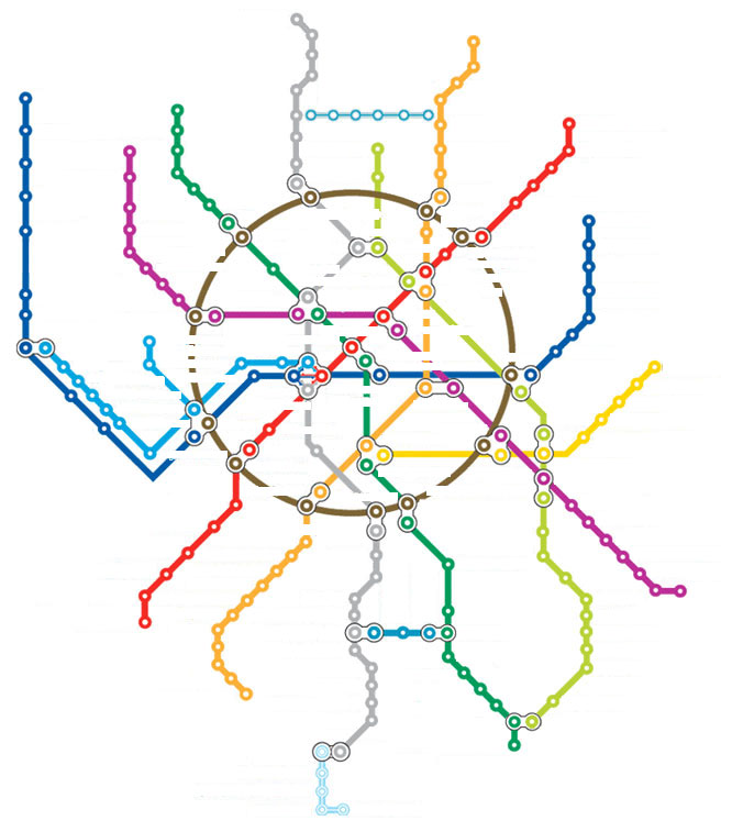 Модель метрополитена