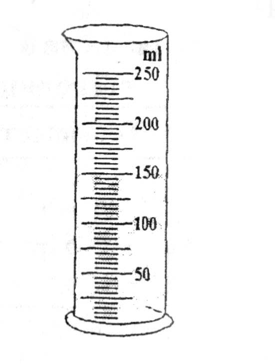 Мерный цилиндр схематический рисунок