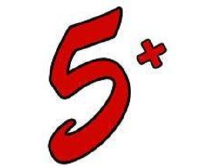 Пятёрка оценка без фона