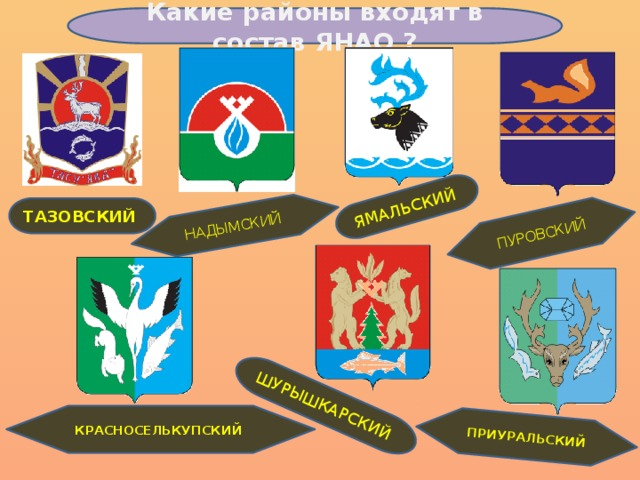 Ямал гербы районов