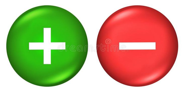 Плюс минус значок