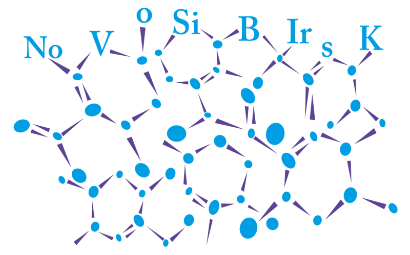 Химические элементы без фона