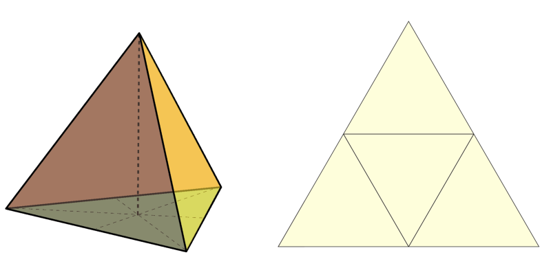 Тетраэдр это пирамида