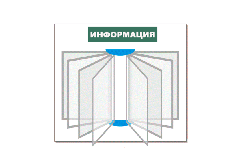 Перекидная система карманы книжка а4