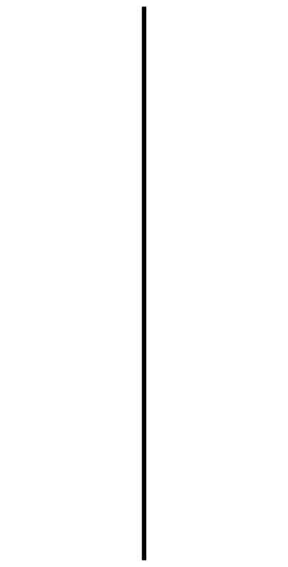 Вертикальная линия