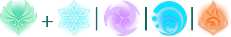 Крио элемент Геншин Импакт значок