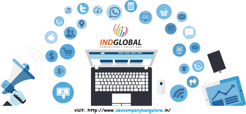 Цифровой маркетинг