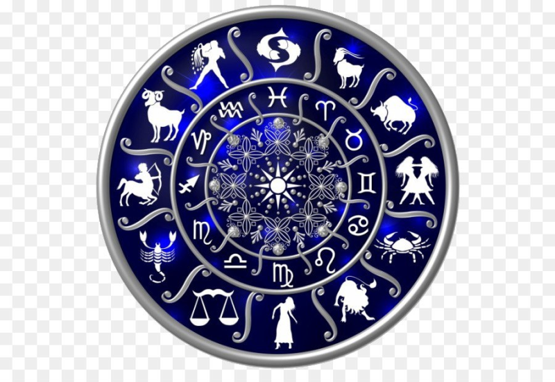 Знаки зодиака