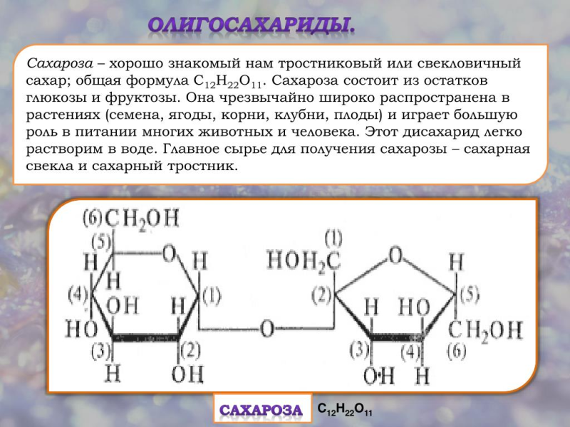 Сахароза Геншин