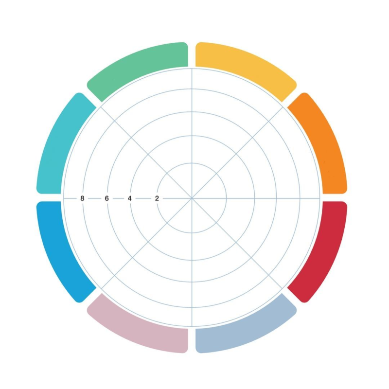 Колесо жизни