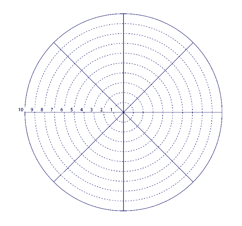 Колесо жизненного баланса шаблон 8 сфер