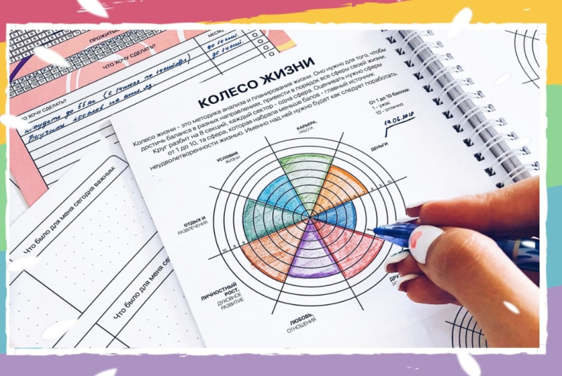 Колесо жизненного баланса шаблон 8 сфер